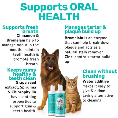 Dental Formula Water Additive