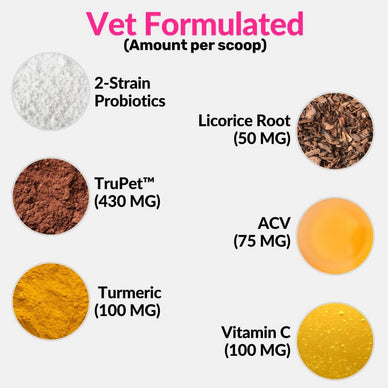 All-Itch Food Topper