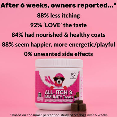 All-Itch & Immunity Treats BOGO