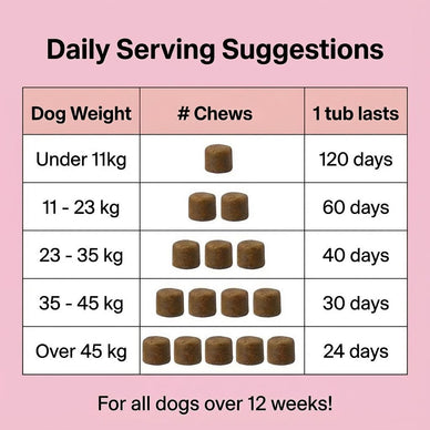 All-Itch & Immunity Treats