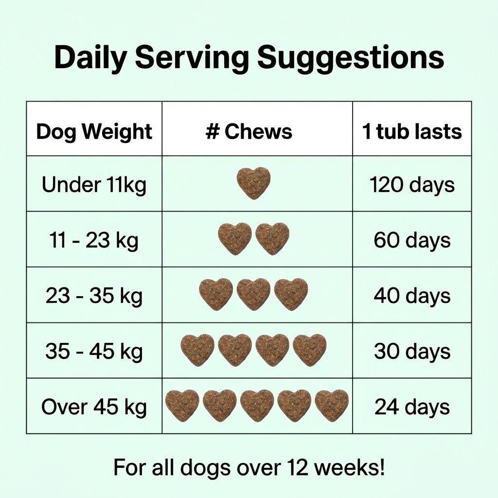 Calming Treats - NutriPaw