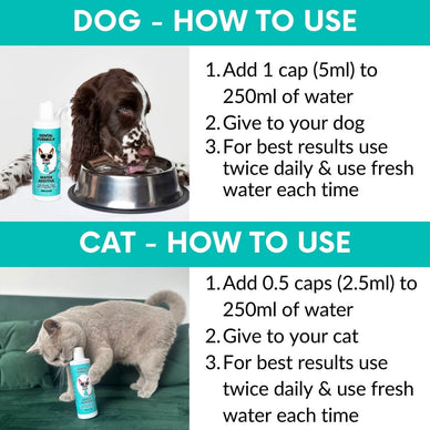 Dental Formula Water Additive