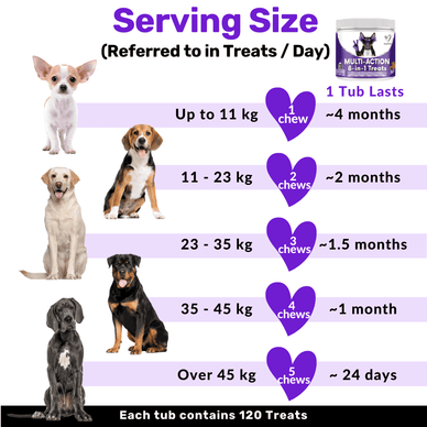 8-in-1 Multi-Action Treats