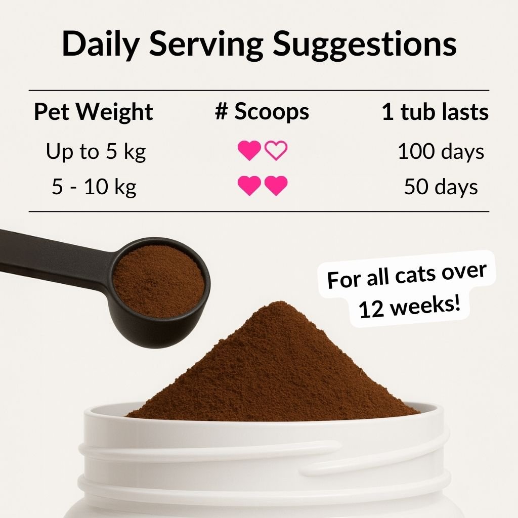 All - Itch Food Topper for Cats - NutriPaw