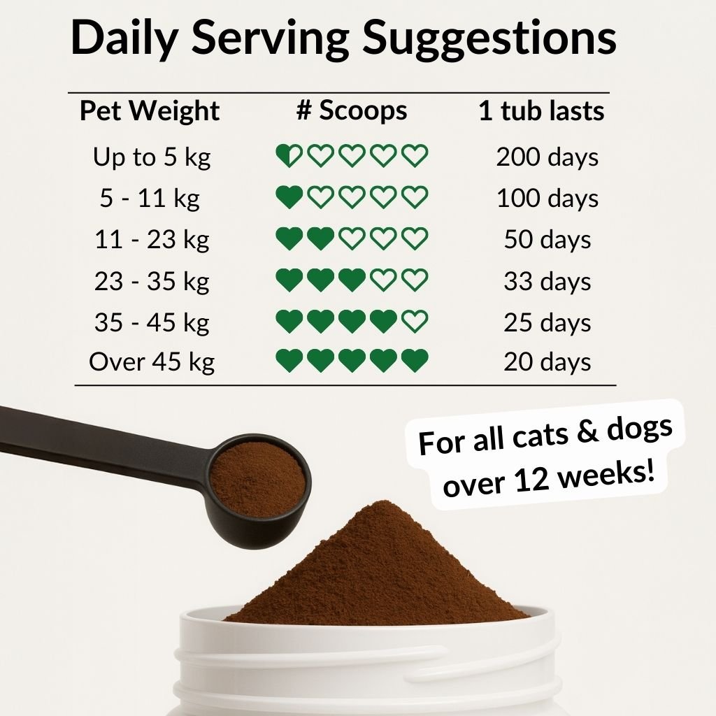 Calming Food Topper - NutriPaw