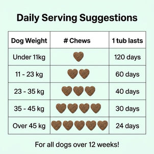 Calming Treats - NutriPaw