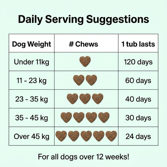 Calming Treats - NutriPaw