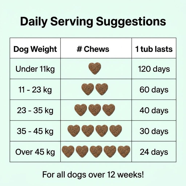 Calming Treats - NutriPaw