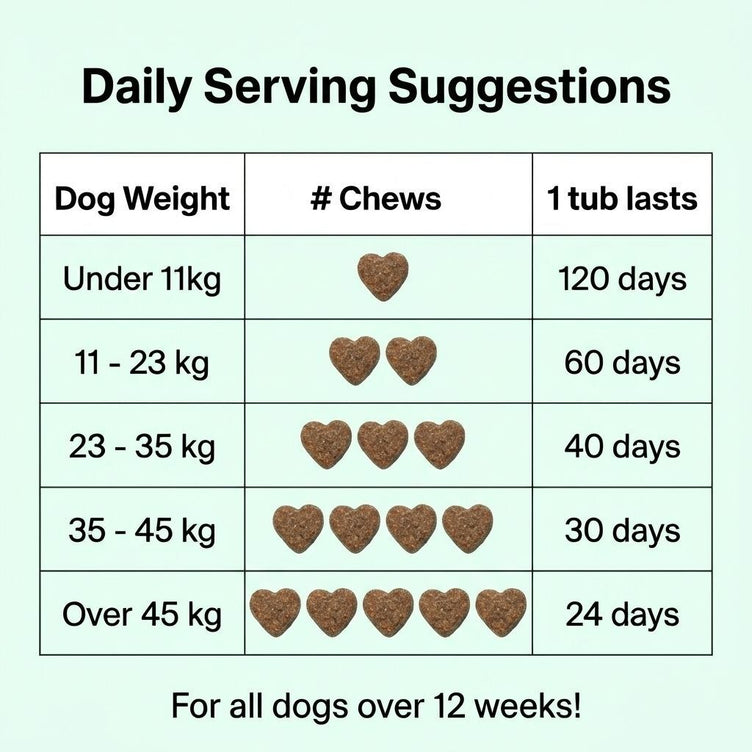 Calming Treats - NutriPaw