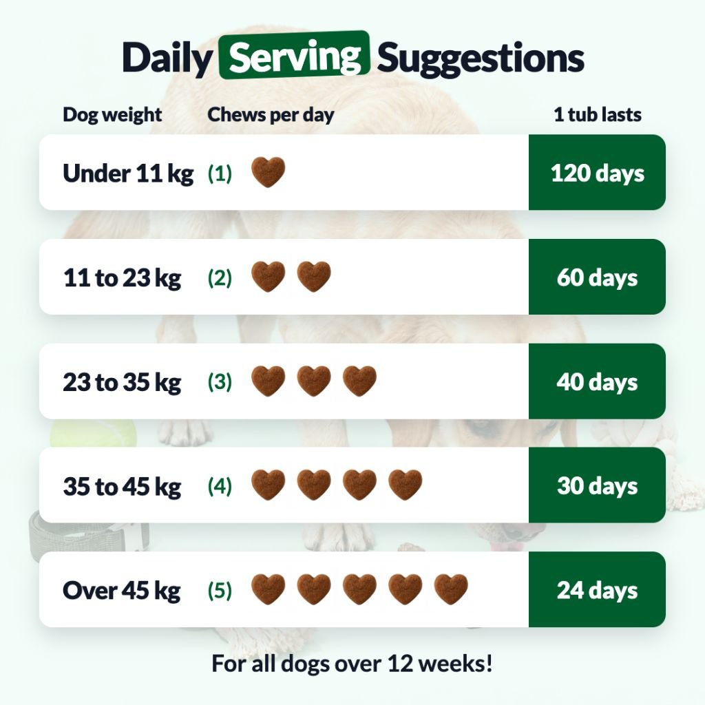 Calming Treats - NutriPaw