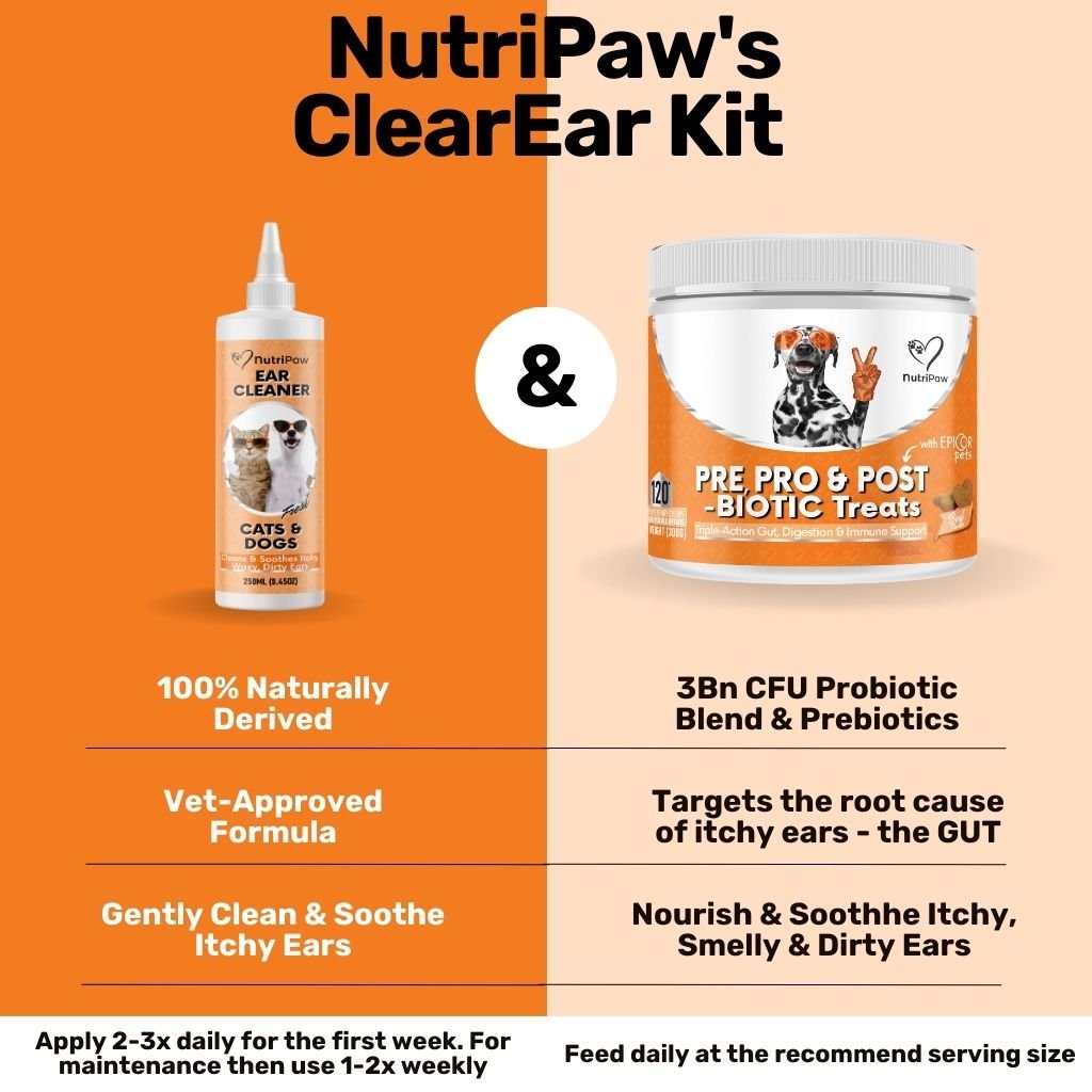 ClearEar Kit - NutriPaw