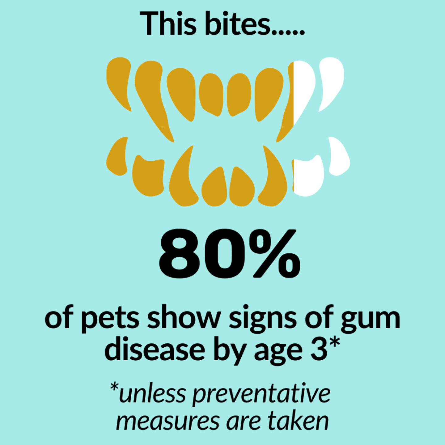 dental-formula-water-additive-nutripaw