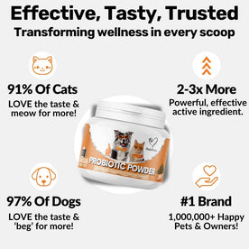 Pre, Pro & Postbiotic Powder - NutriPaw