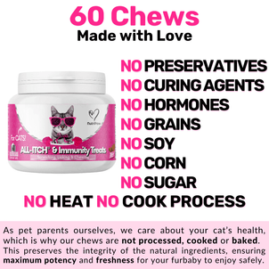 All-Itch for Cats - NutriPaw
