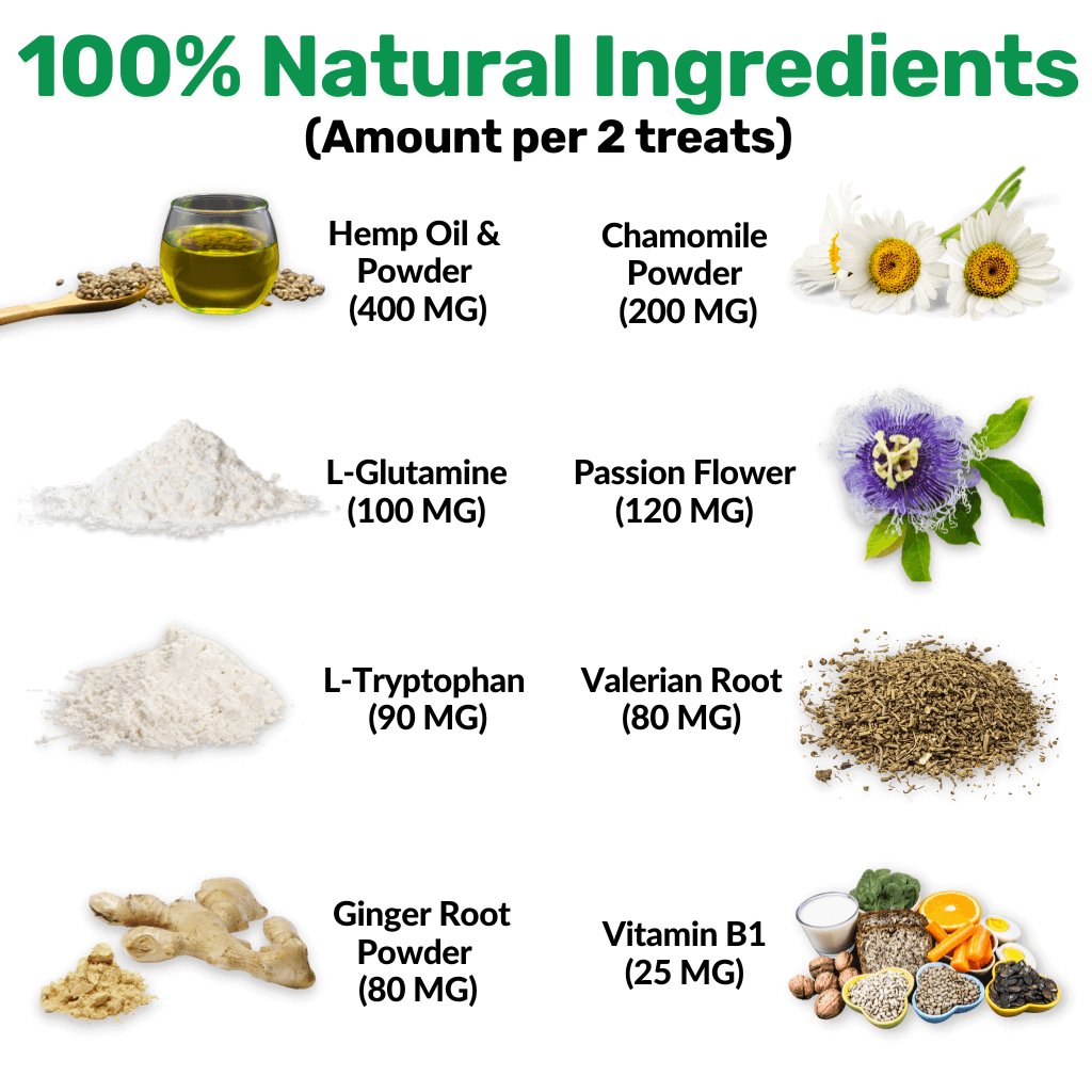 Image showcasing Calming Natural Treats For Dogs (Stress & Anxiety) - NutriPaw