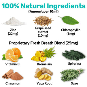 NutriPaw's #1 Kit - NutriPaw