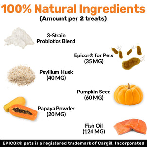 Probiotics & Hairball Chews - NutriPaw